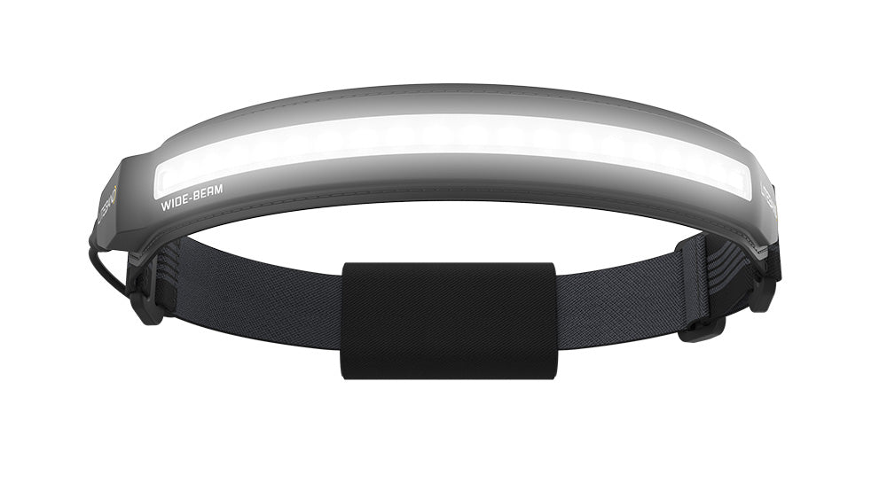 ACTIV 1000 LED Headlamp (SC)