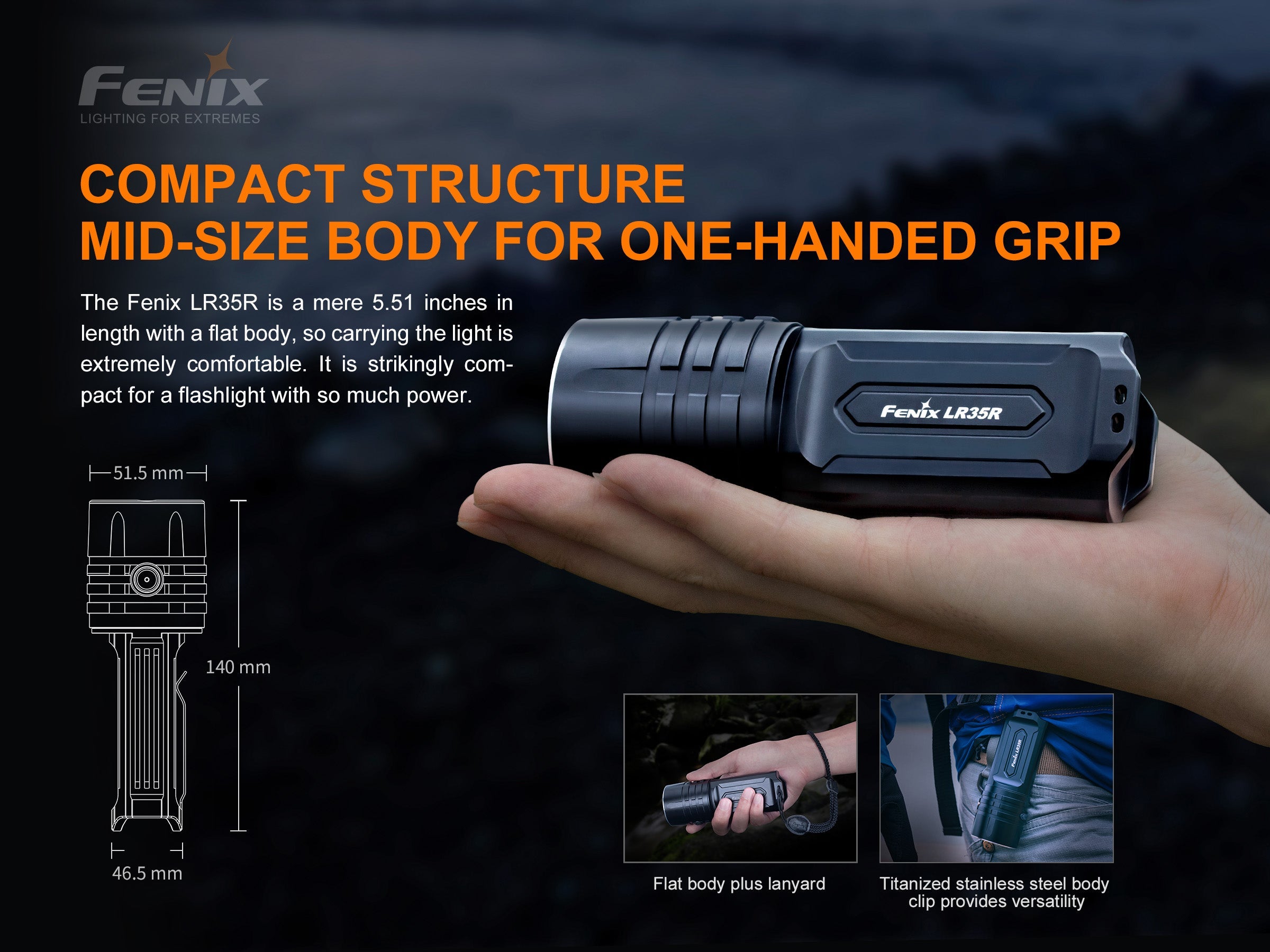 Fenix LR35R Rechargeable LED Flashlight - 10,000 Lumens (SC)