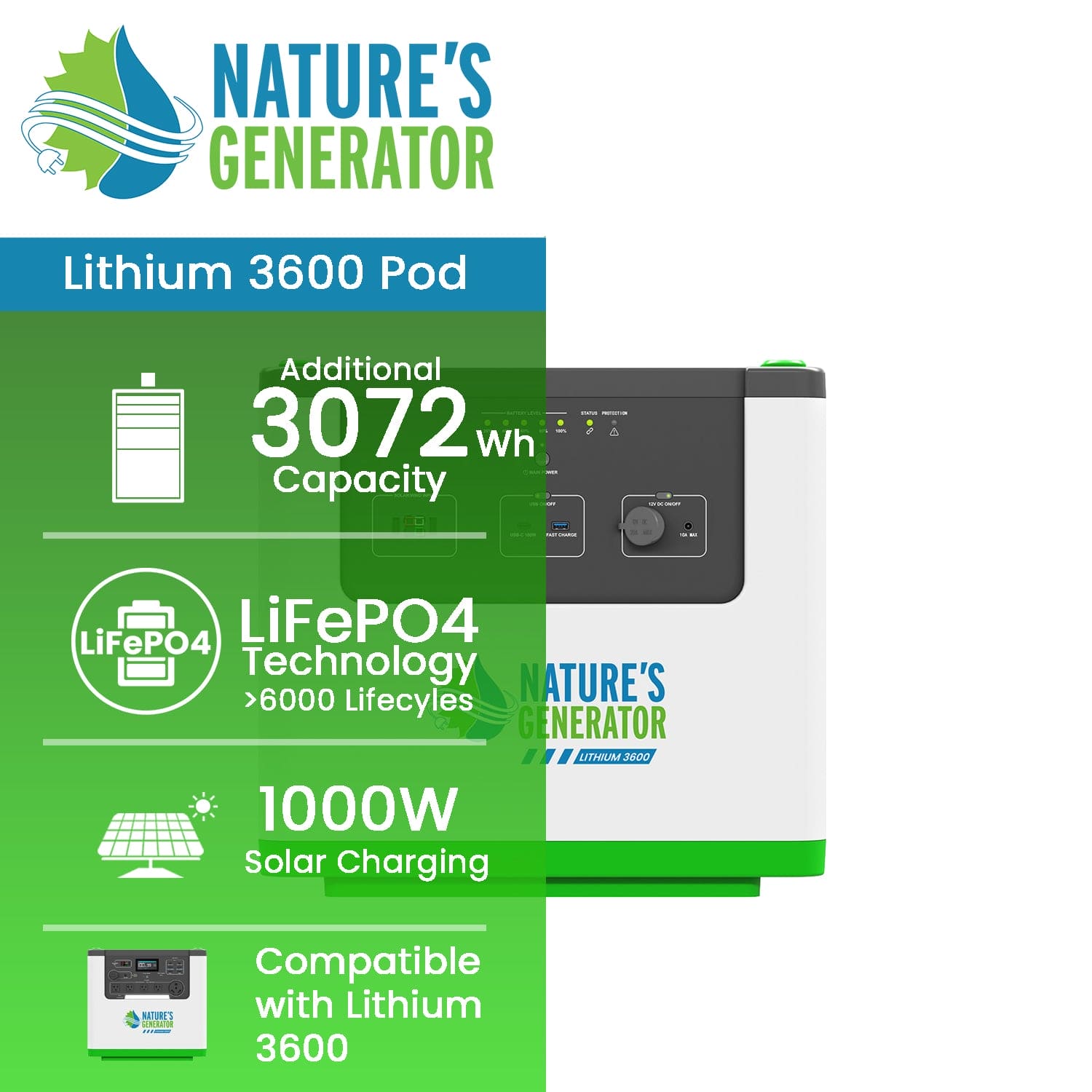 Nature's Generator Lithium 3600 Power Pod (SC)