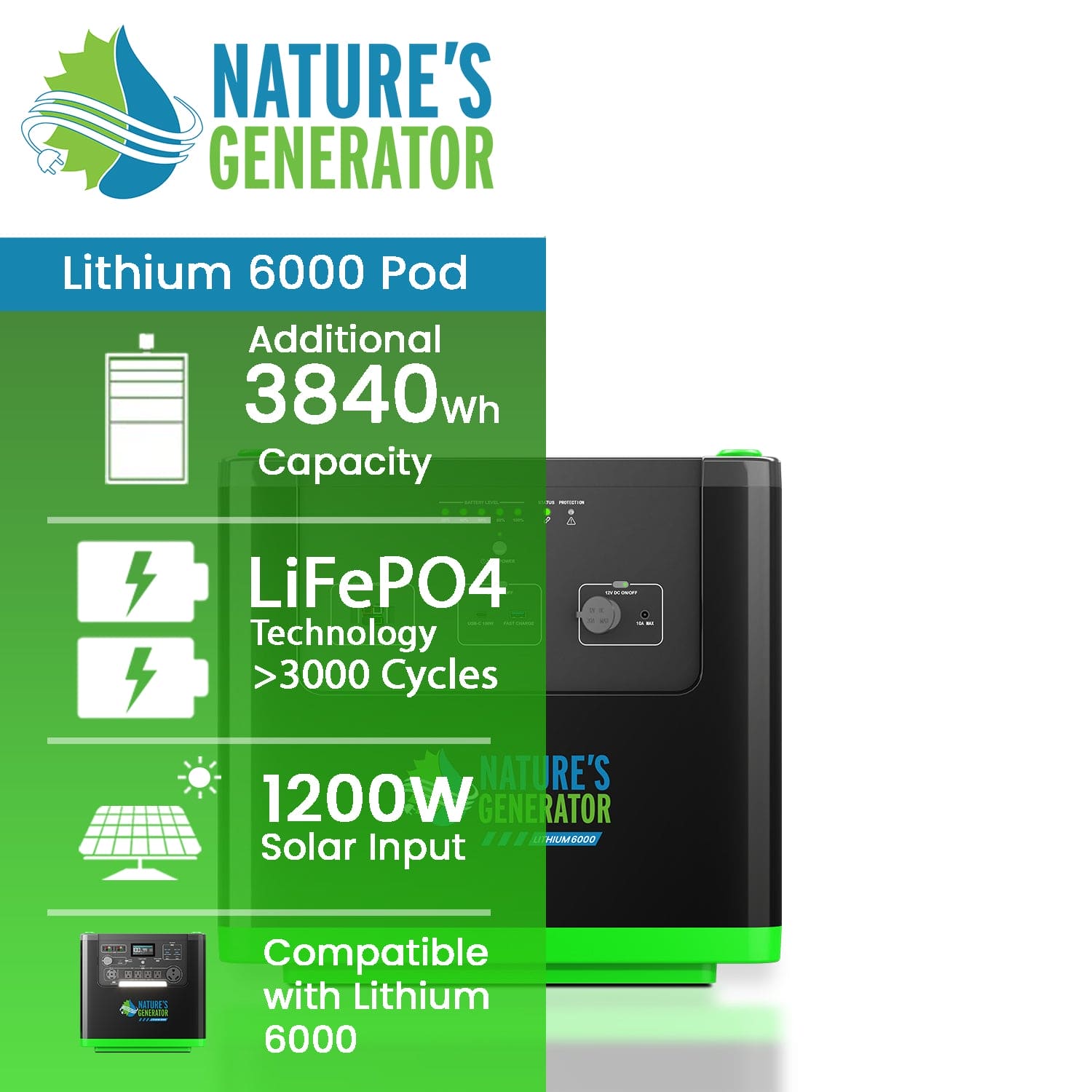 Nature's Generator Lithium 6000 Power Pod (SC)