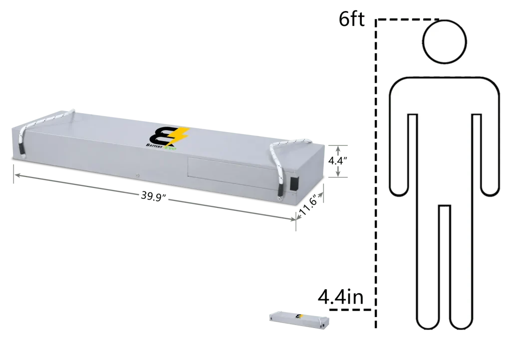 BatteryEvo 48V MUSTANG (SC)
