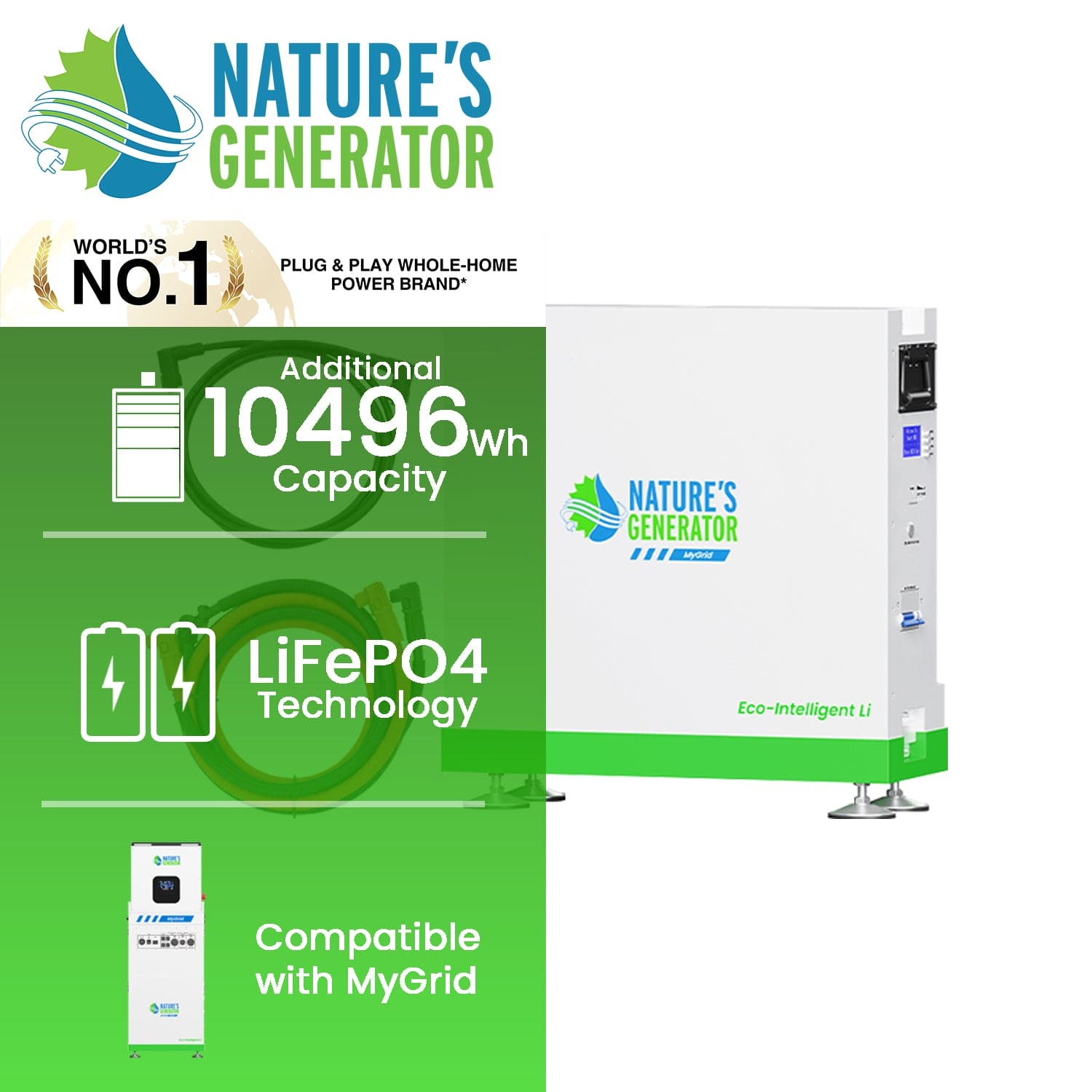 MyGrid Solar Battery (SC)