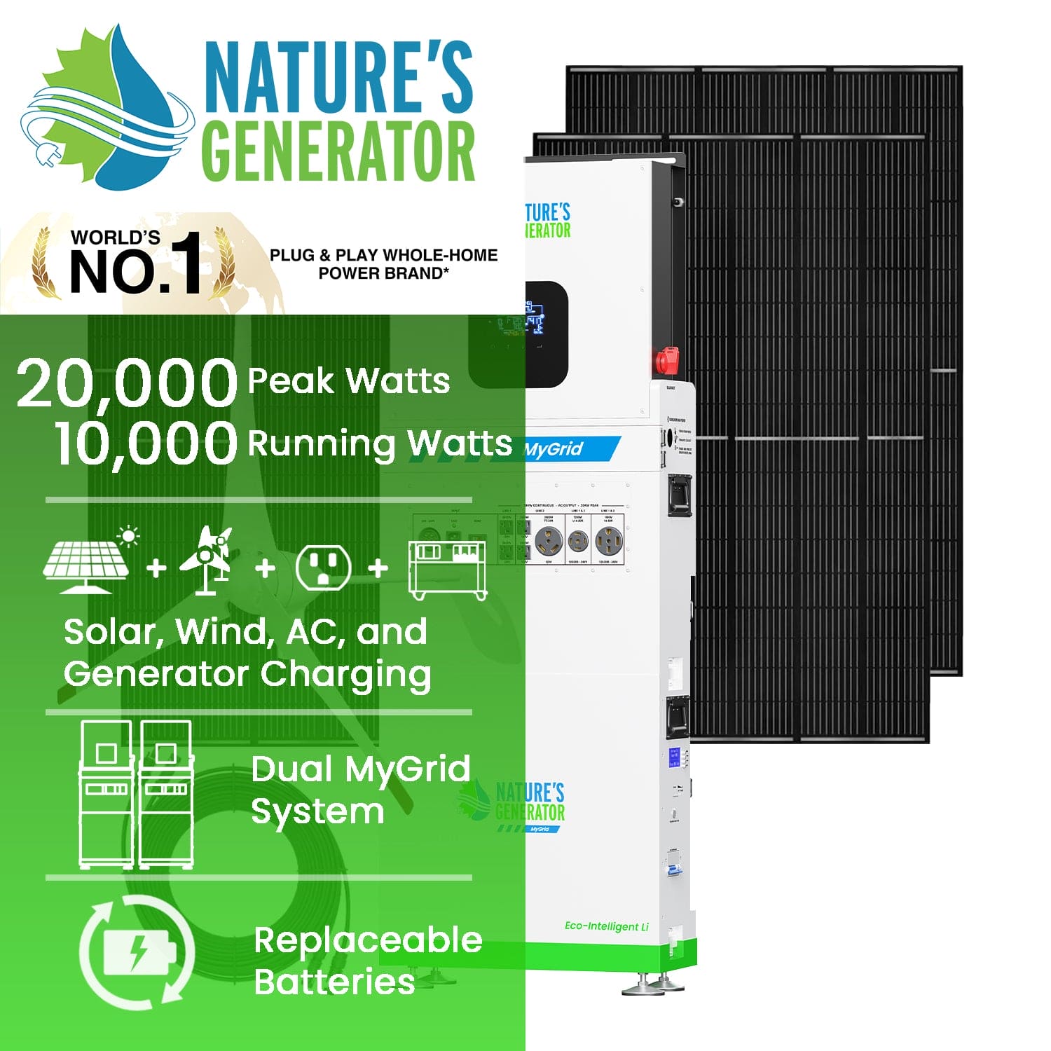 MyGrid 10K Solar and Wind Generator for Home (SC)