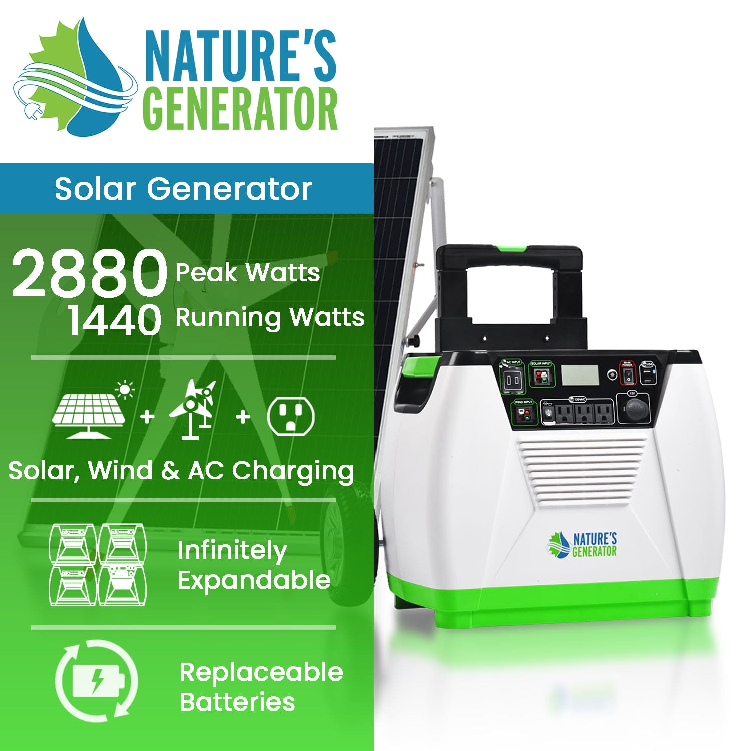 Nature's Generator Gold - WE System (SC)