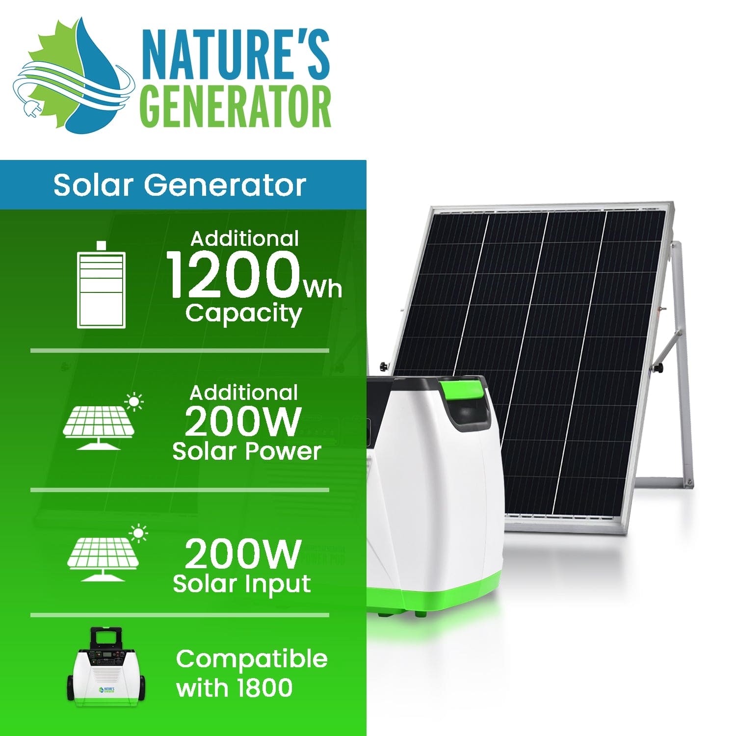 Nature's Generator Power Add On Bundle (SC)