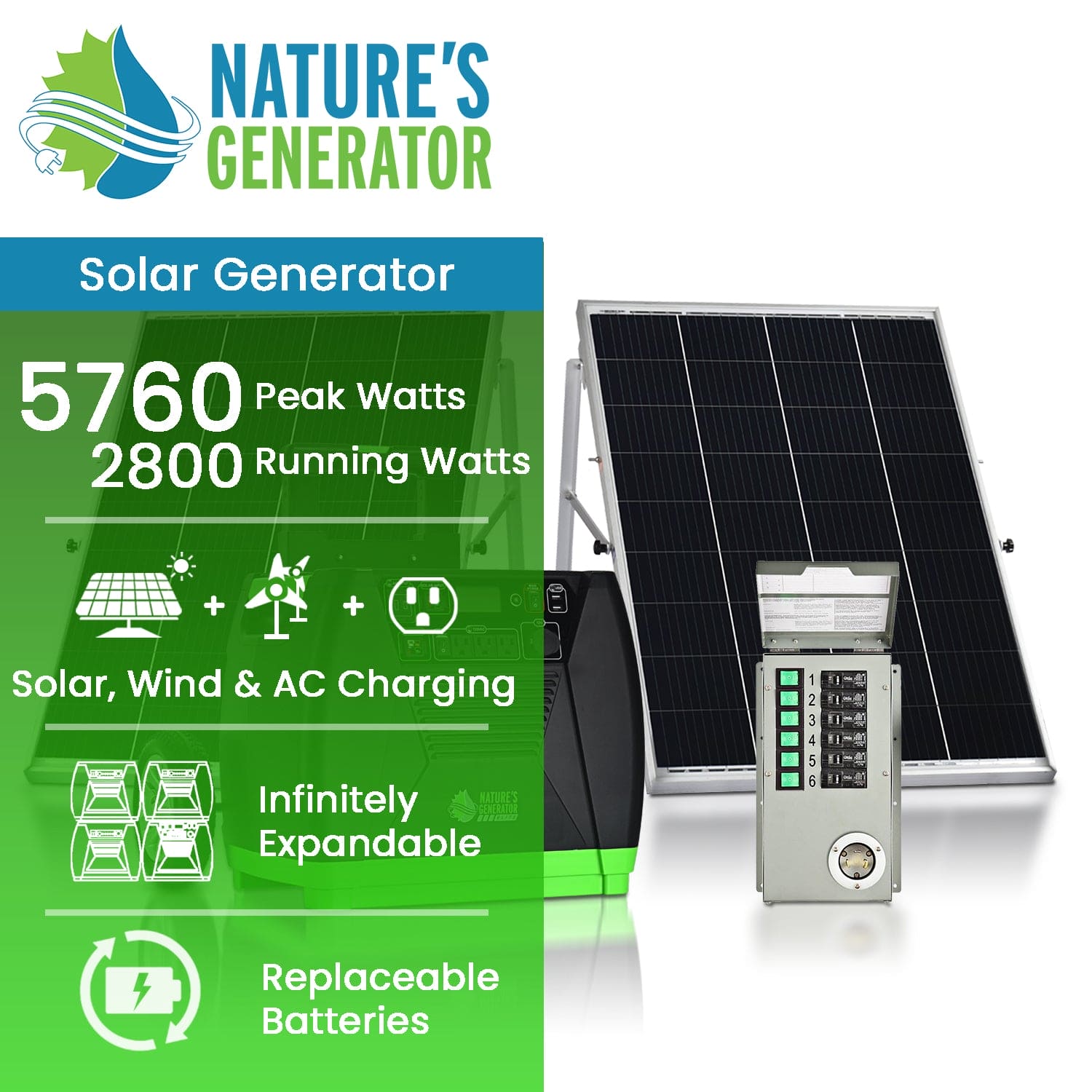 Nature's Generator Elite Gold - PE System