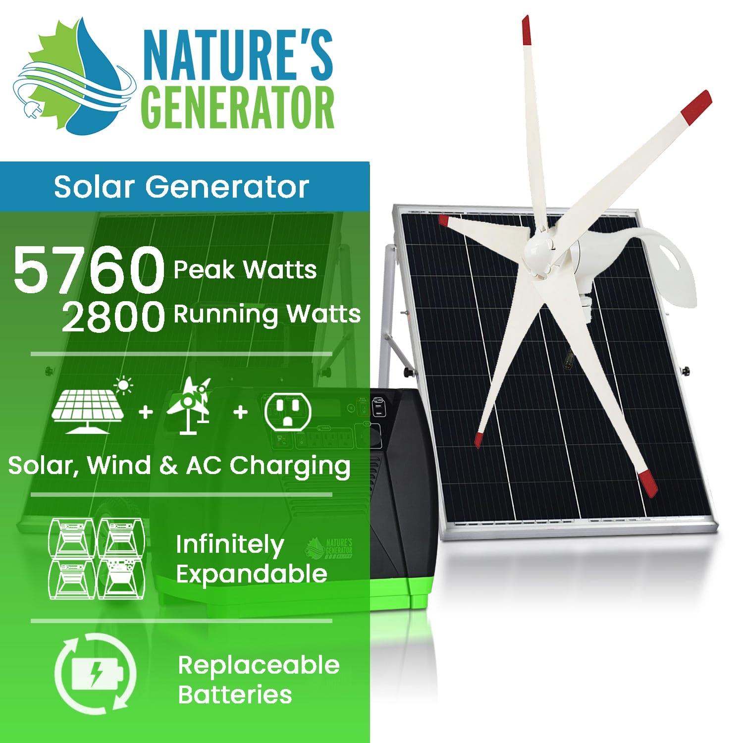Nature's Generator Elite Gold - WE System (SC)