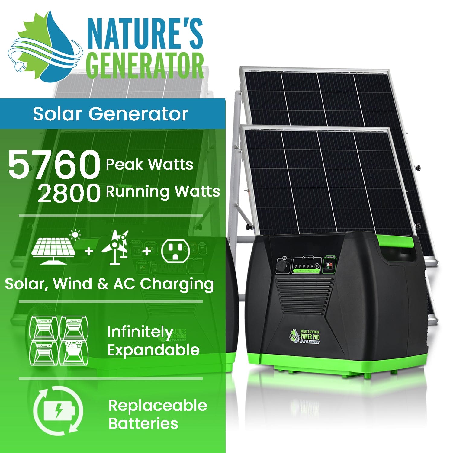 Nature's Generator Elite - Platinum System (SC)