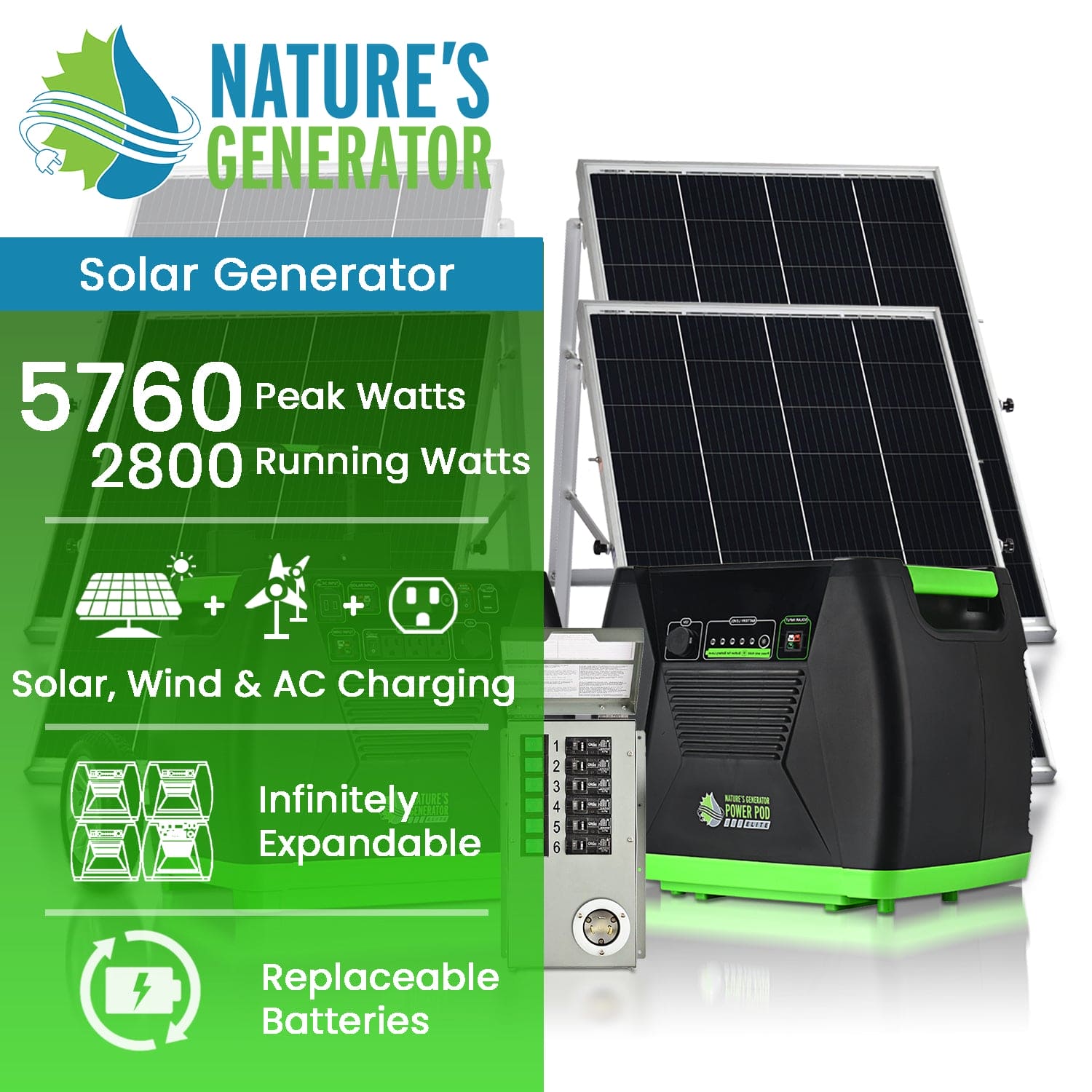 Nature's Generator Elite Platinum - PE System (SC)