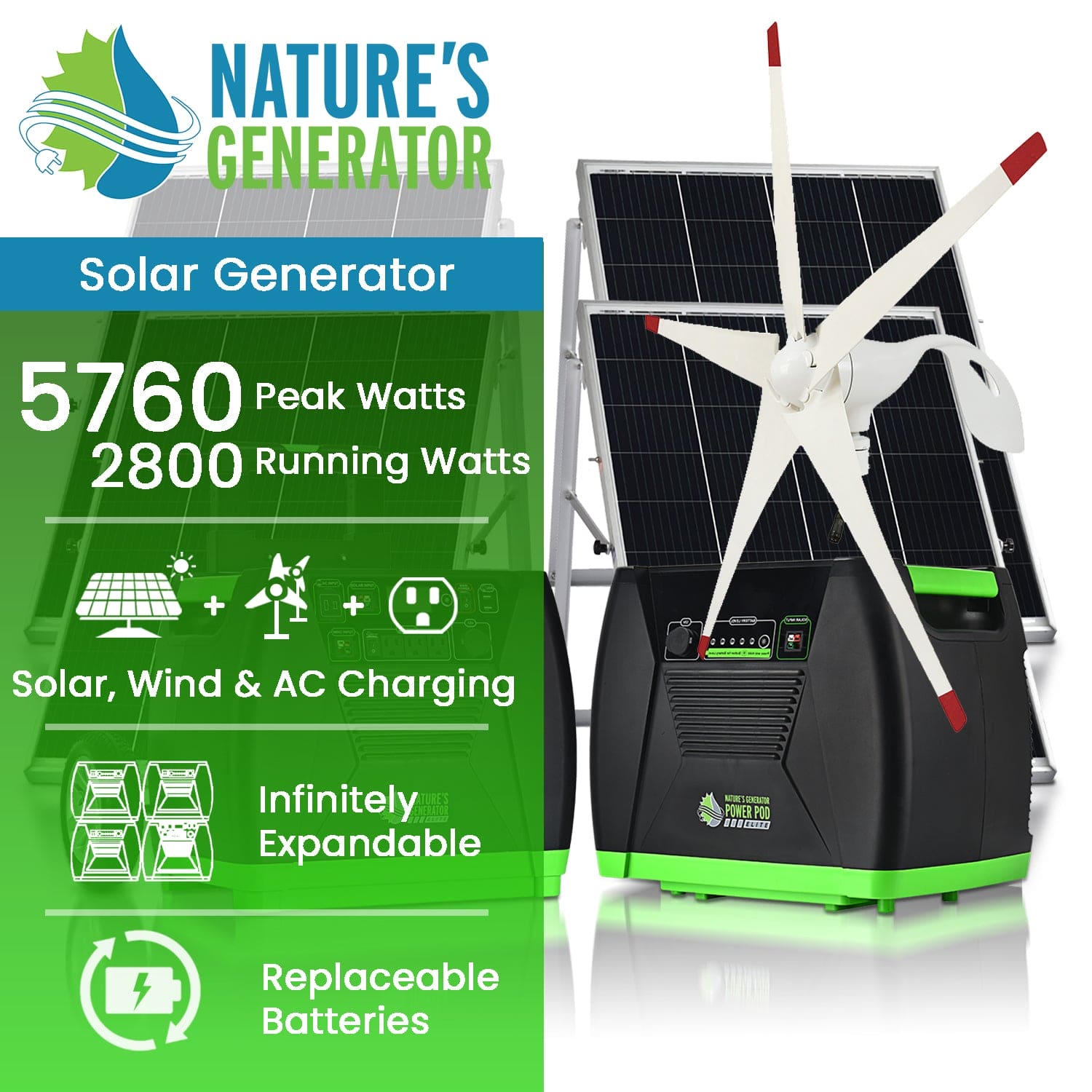 Nature's Generator Elite Platinum - WE System (SC)