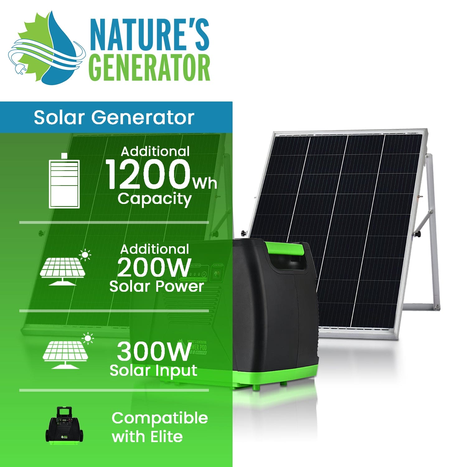Nature's Generator Elite Power Add On Bundle (SC)