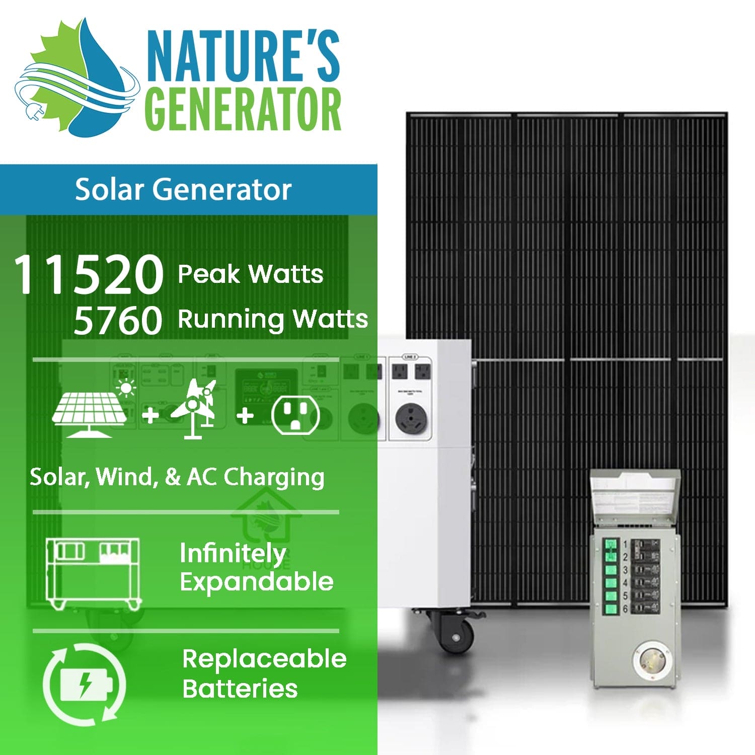 Nature’s Generator Powerhouse with Solar Panel and Transfer Switch (SC)