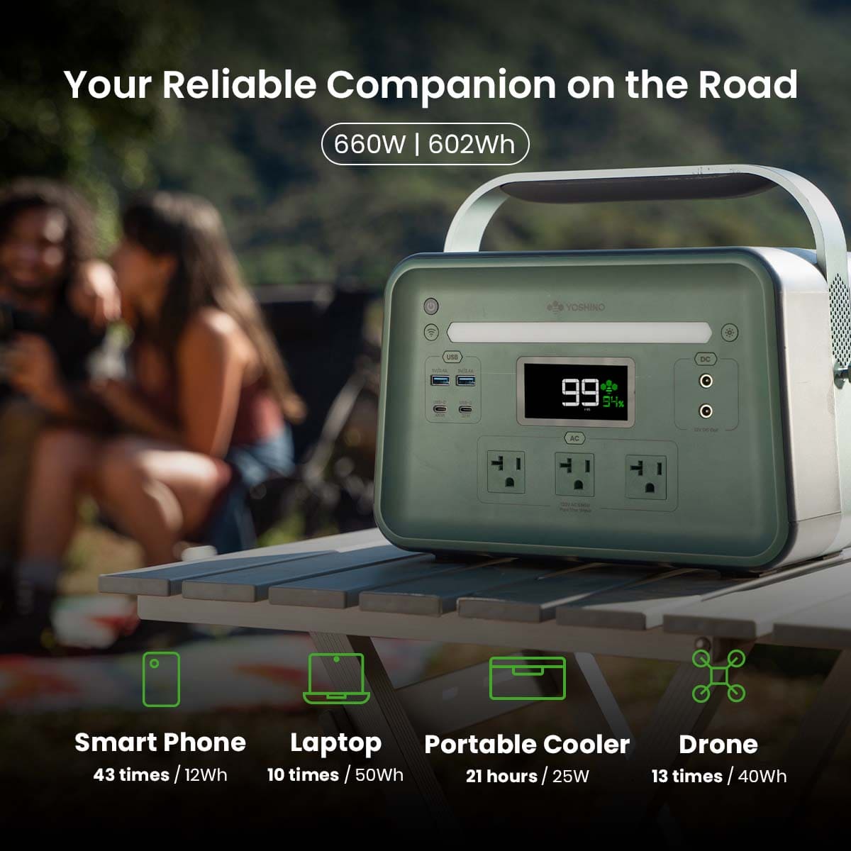 Yoshino B660 Power Station with SP100 Solar Panel (SC)