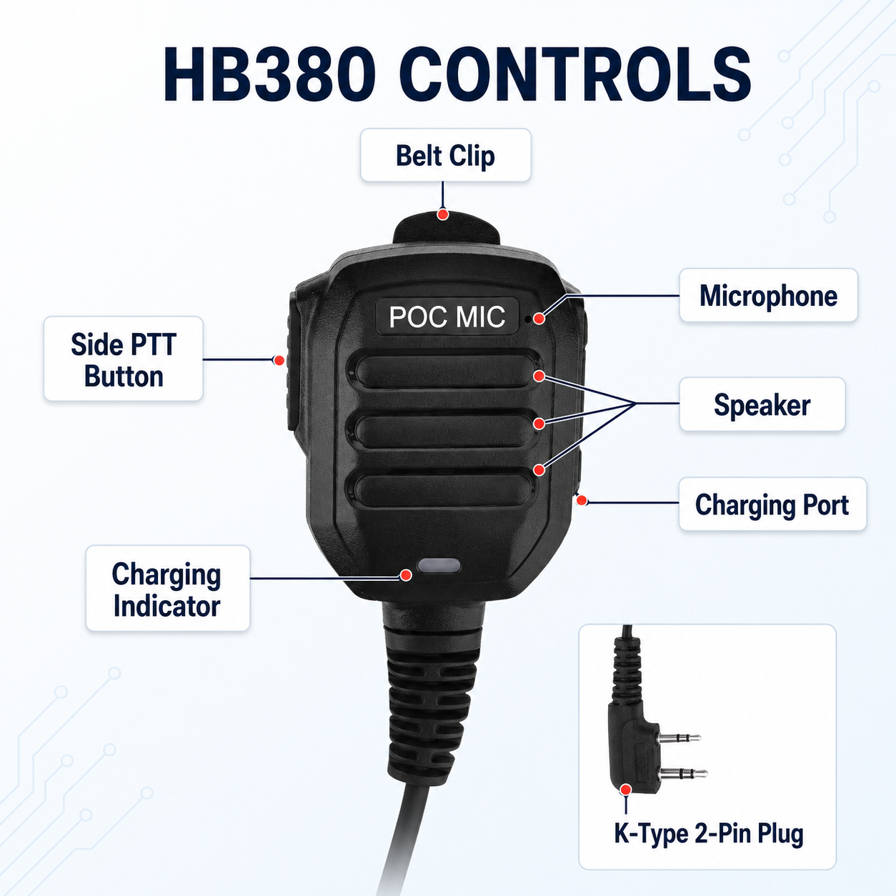 RUYAGE HB380 Amplified Speaker Microphone for 4G LTE PoC Radios