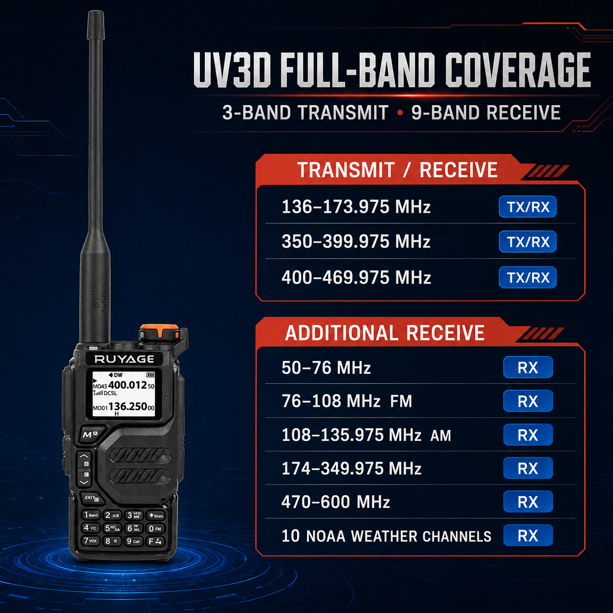 RUYAGE UV3D 6 Band VHF/UHF Analog Walkie Talkie