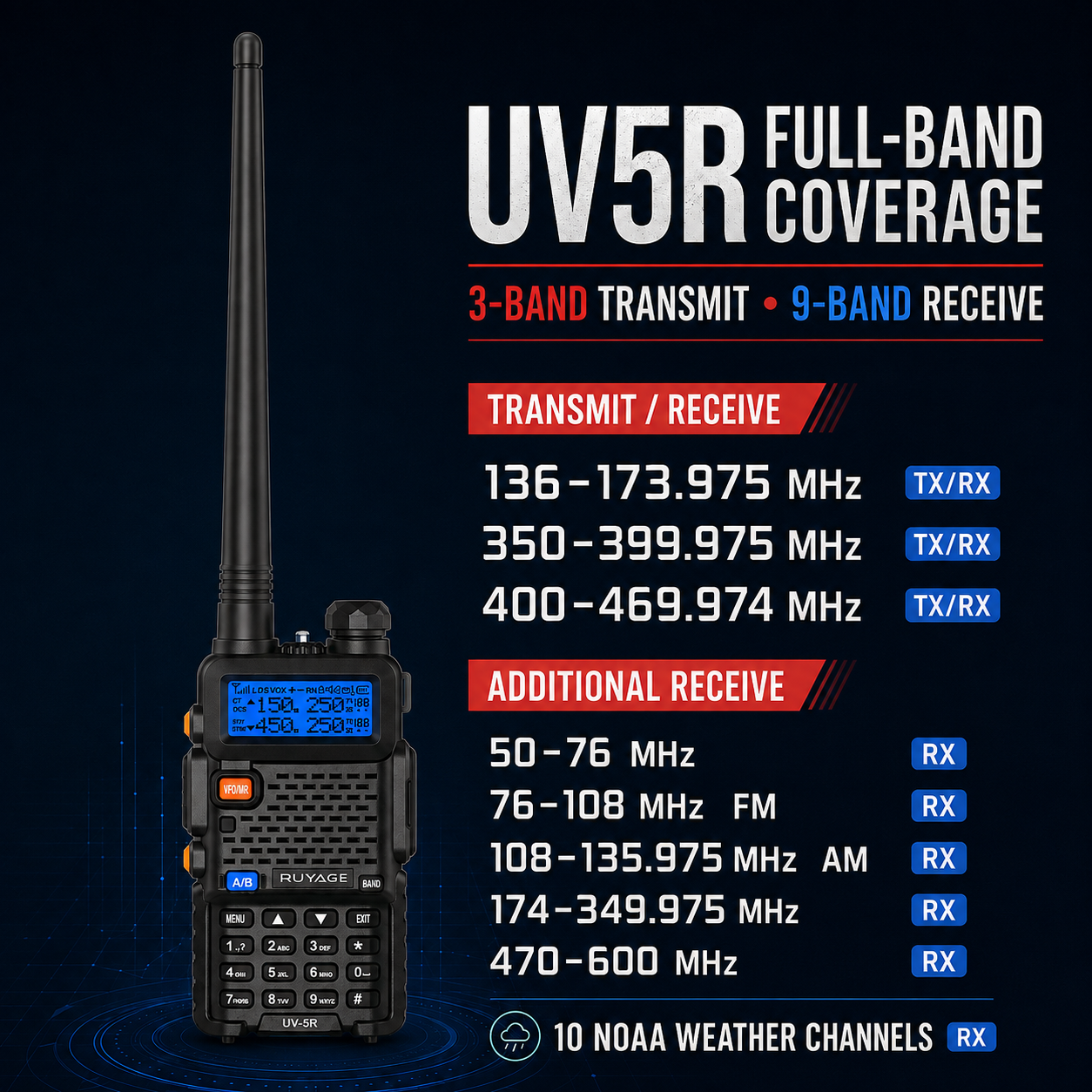 RUYAGE UV5R 6 Band VHF/UHF Analog Walkie Talkie