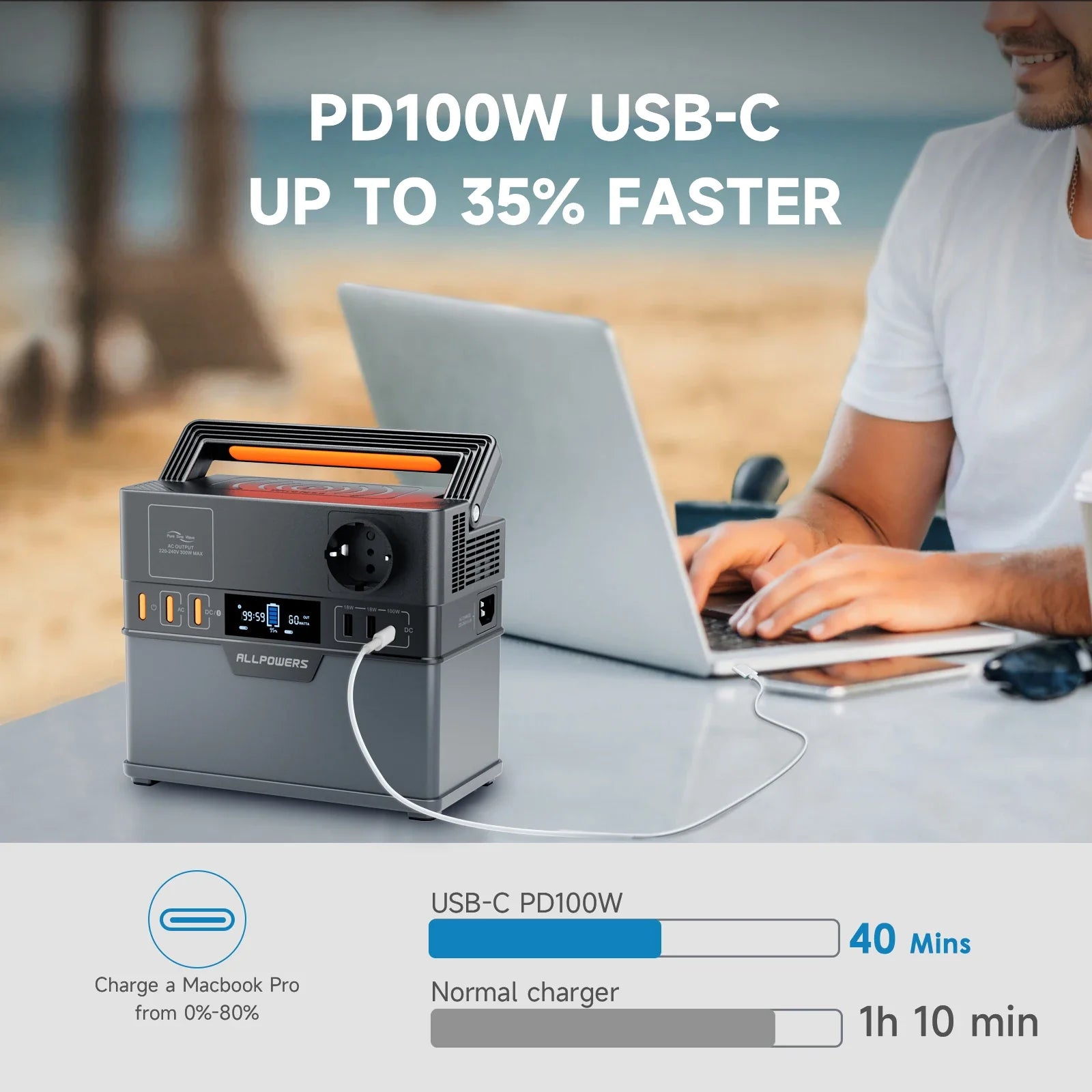 300W Portable Power Station 288Wh Backup Battery Pure Sine Wave AC Outlets 500W