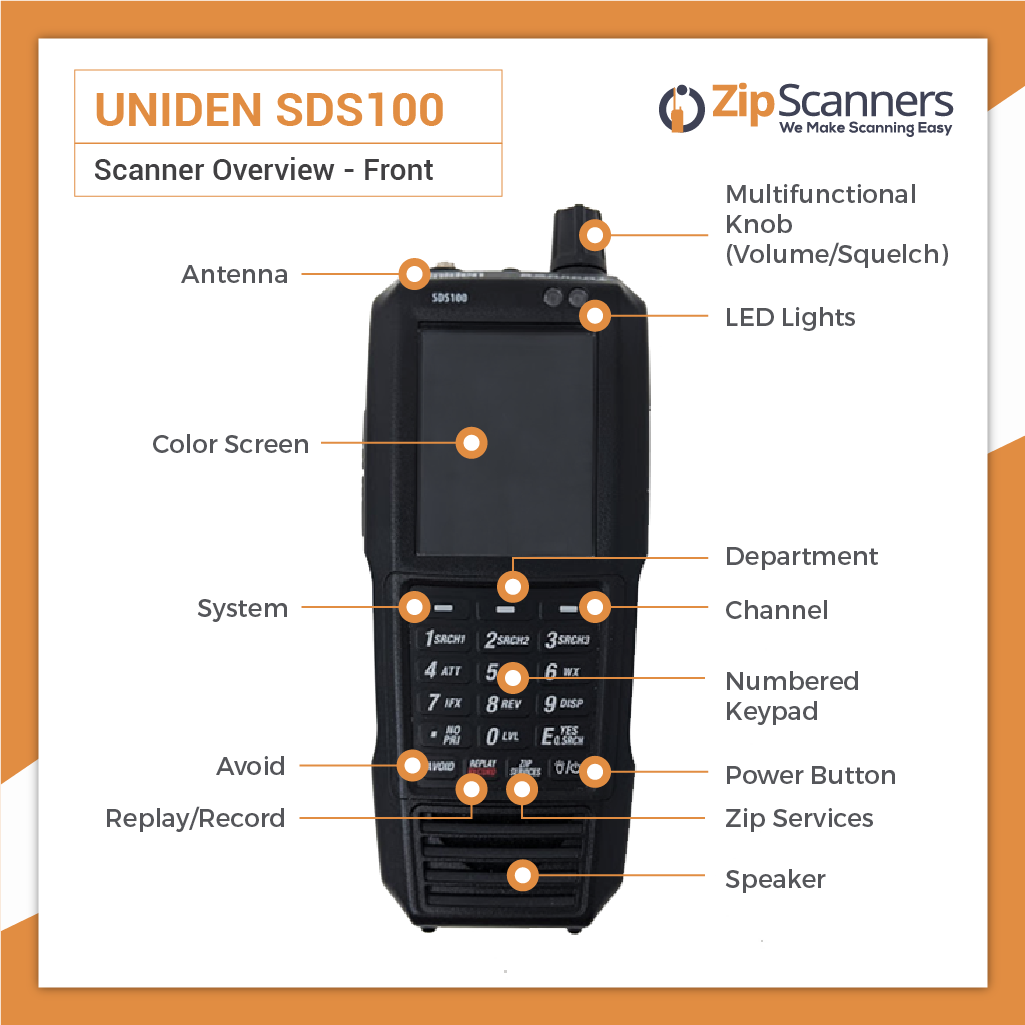 SDS100 Uniden Police Scanner (SC)