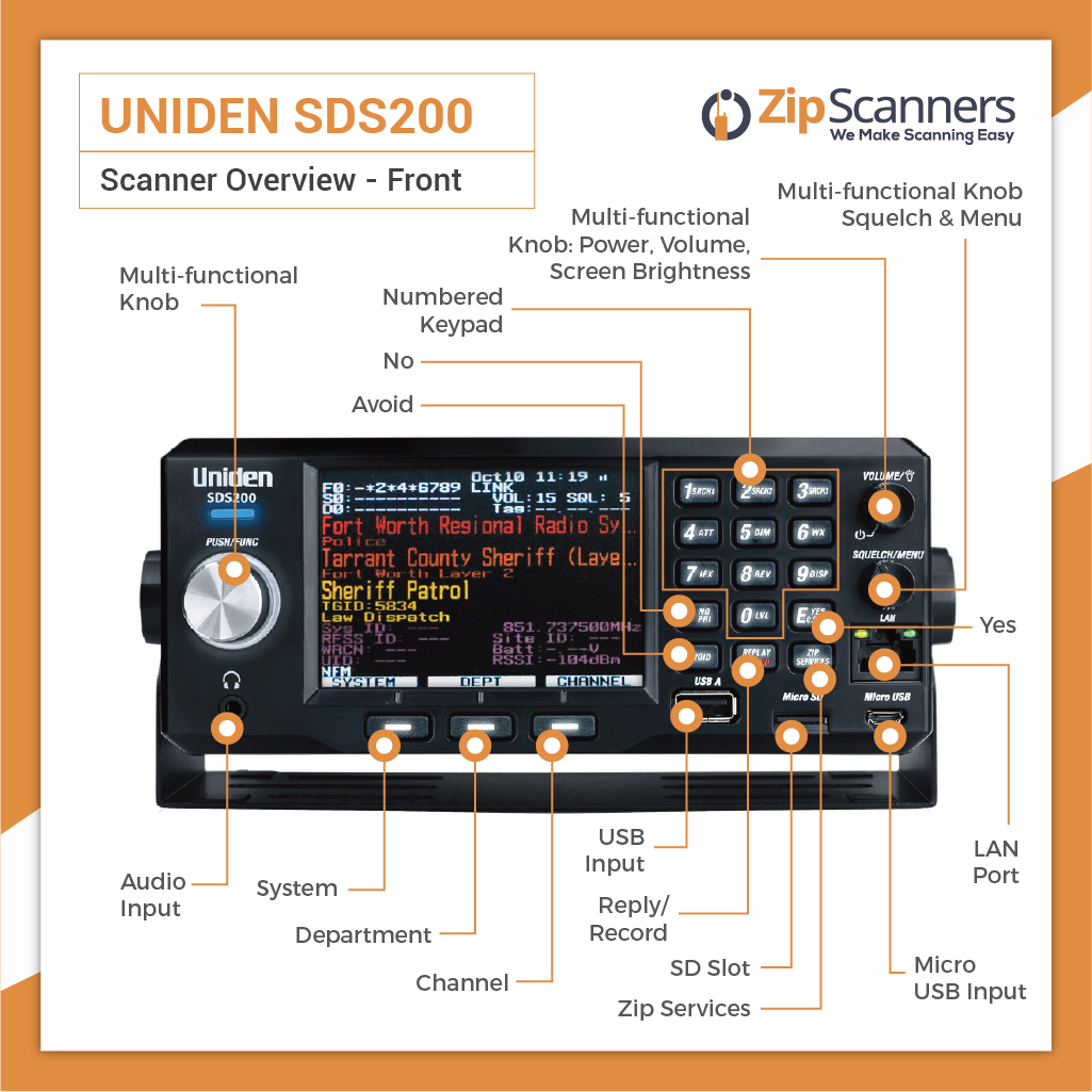 SDS200 Uniden Police Scanner (SC)