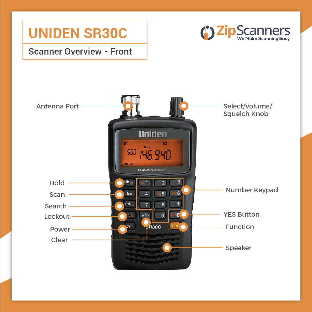 SR30C Uniden Police Scanner (SC)