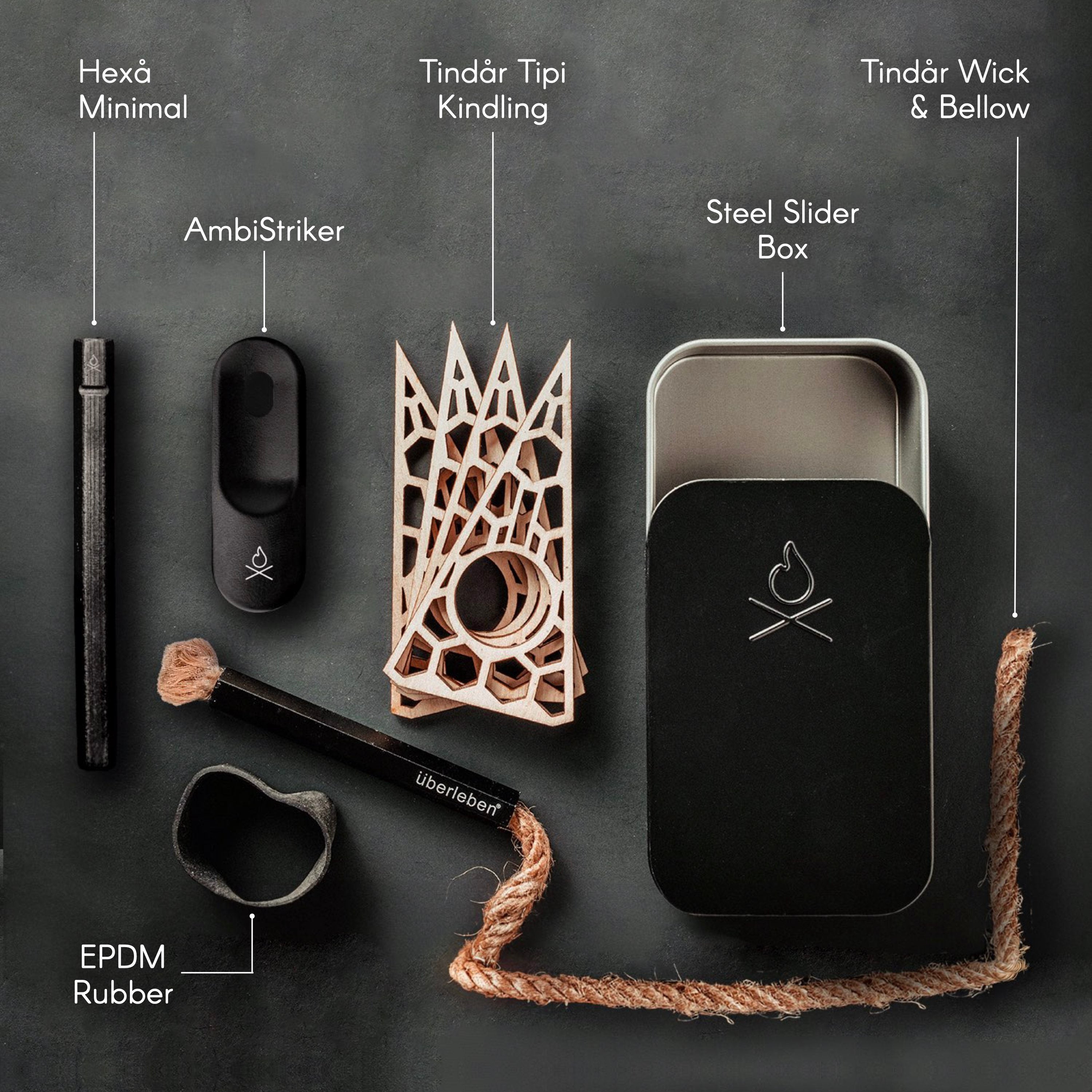 FIREKIT (SC)