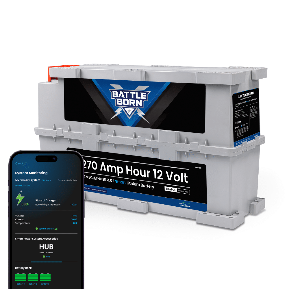 Battle Born 270Ah 12V GC3 Smart LiFePO4 Deep Cycle Battery (SC)
