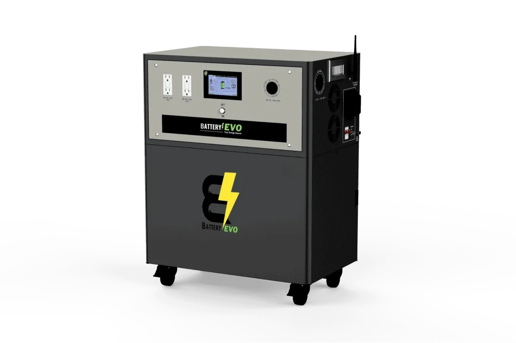 BatteryEvo WALRUS G4 Plus 16.5K INV. 23 kWh AC110/220V 96N (SC)