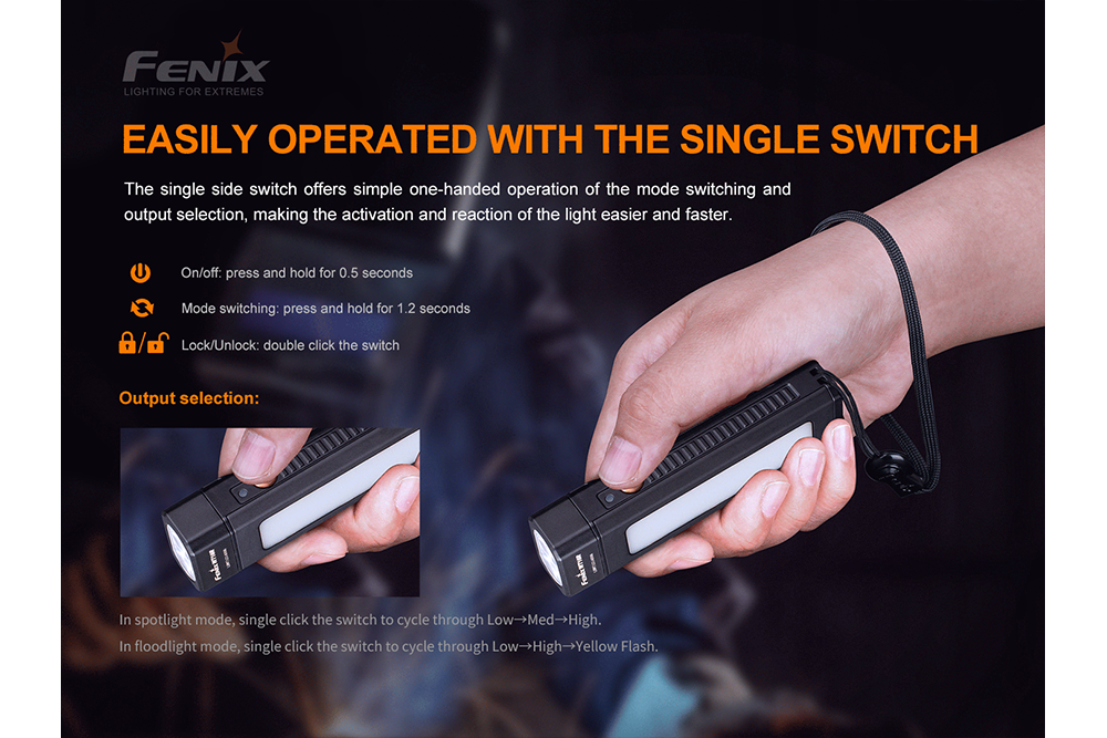 Fenix WT16R Rechargeable Work Light (SC)