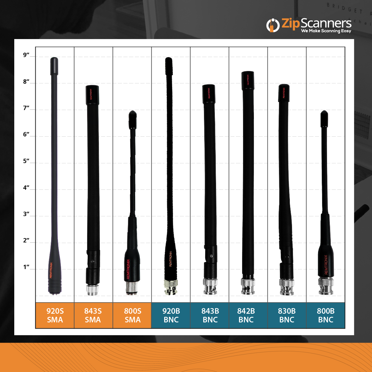 Remtronix Police Scanner Antenna (SC)