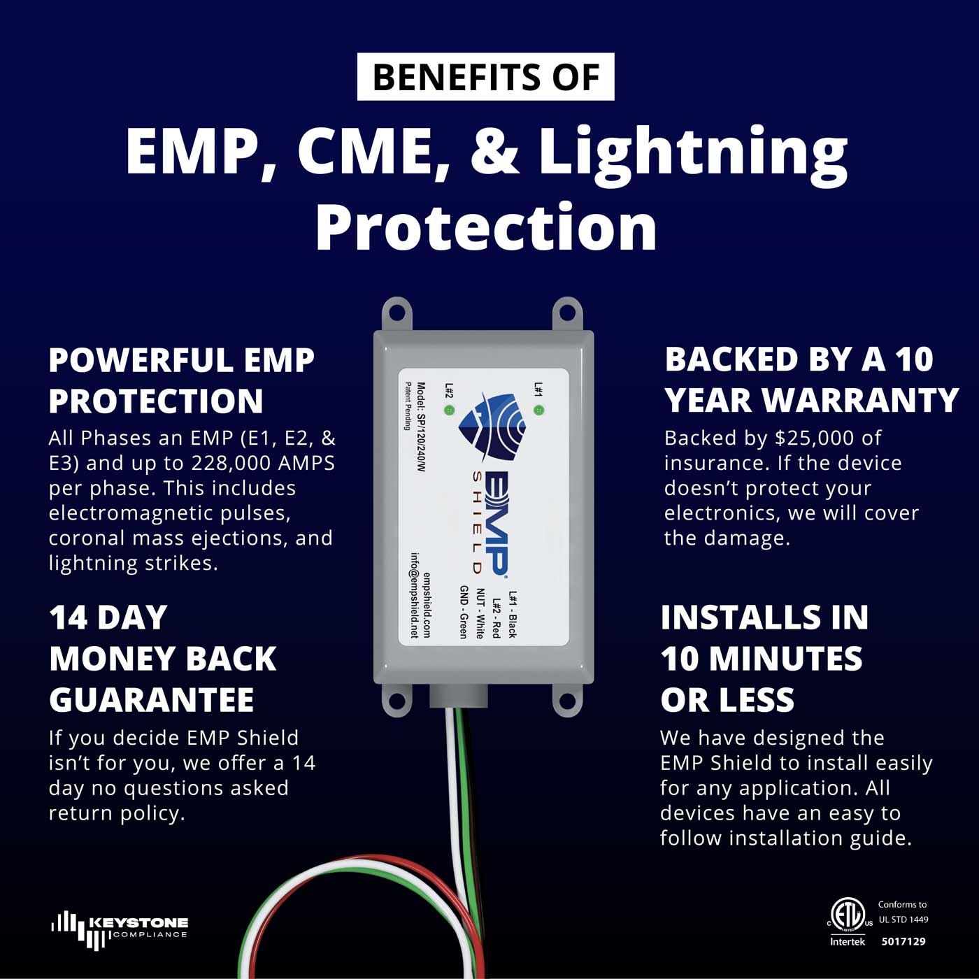 EMP Shield - Solar AC 120-240V (SC)