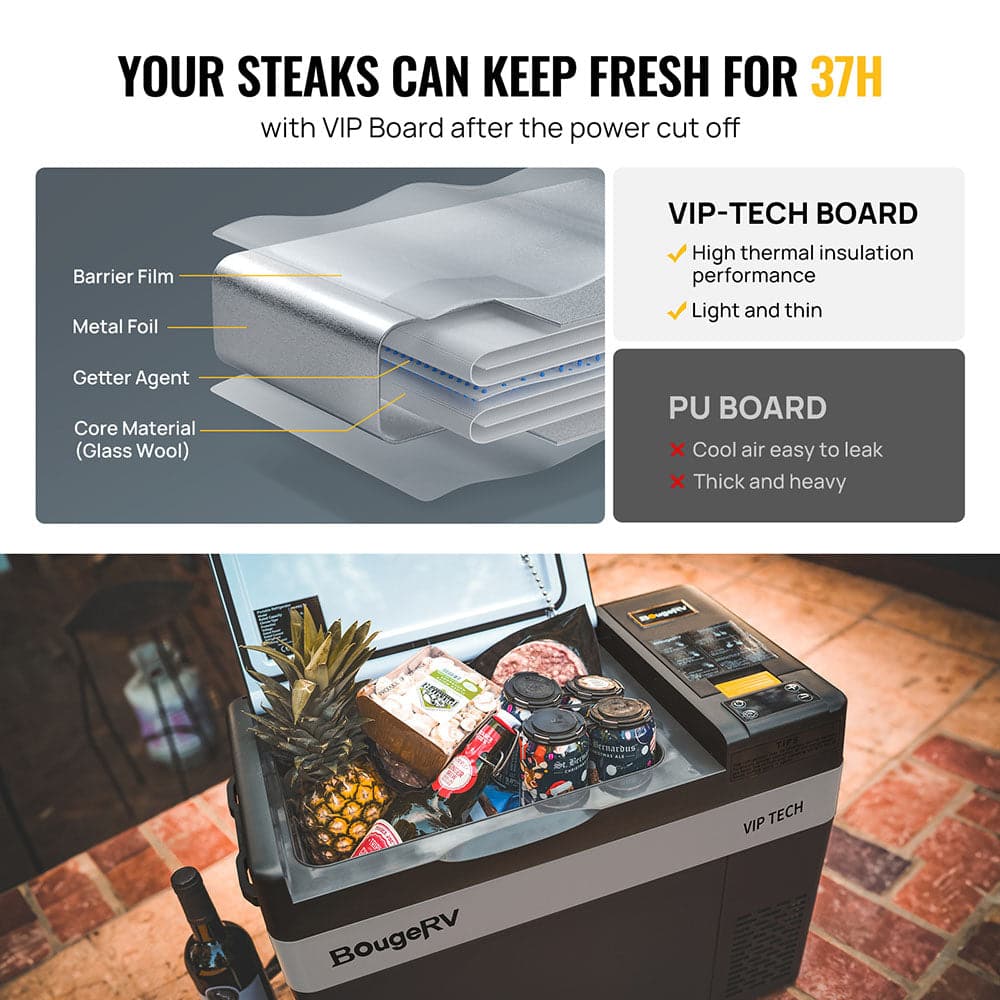 CRPRO30 VIP Upgraded 30 Quart 12V Car Fridge Kit (SC)