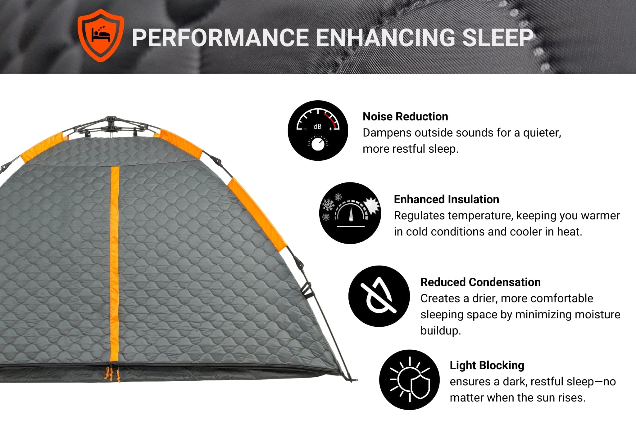 CULLA MAXX | 3 PERSON INSULATED INNER TENT (SC)
