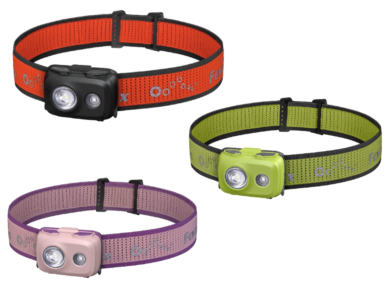 Fenix HL16 Lightweight Outdoor Hiking LED Headlamp (SC)