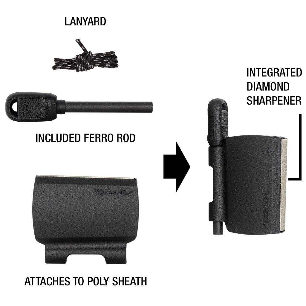 Survival Kit for Mora Kansbol and Garberg #13911 (SC)