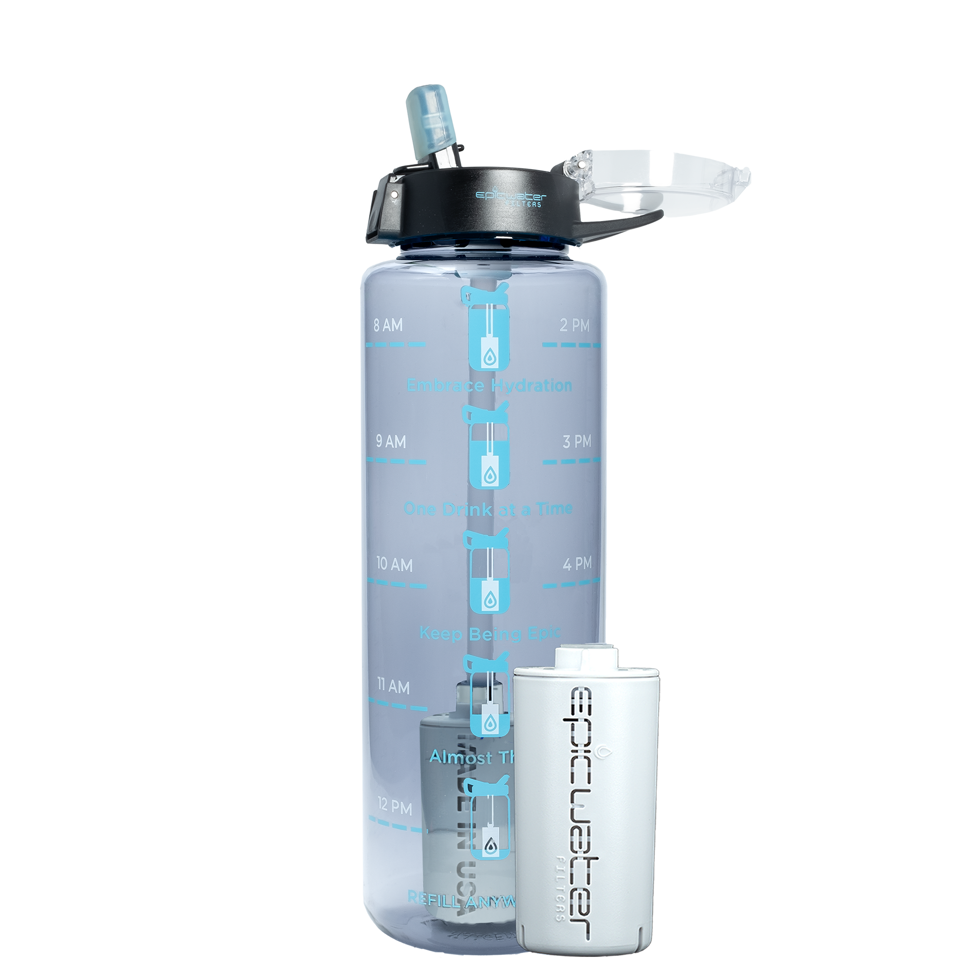 Nalgene OG Motivational Bottle (SC)