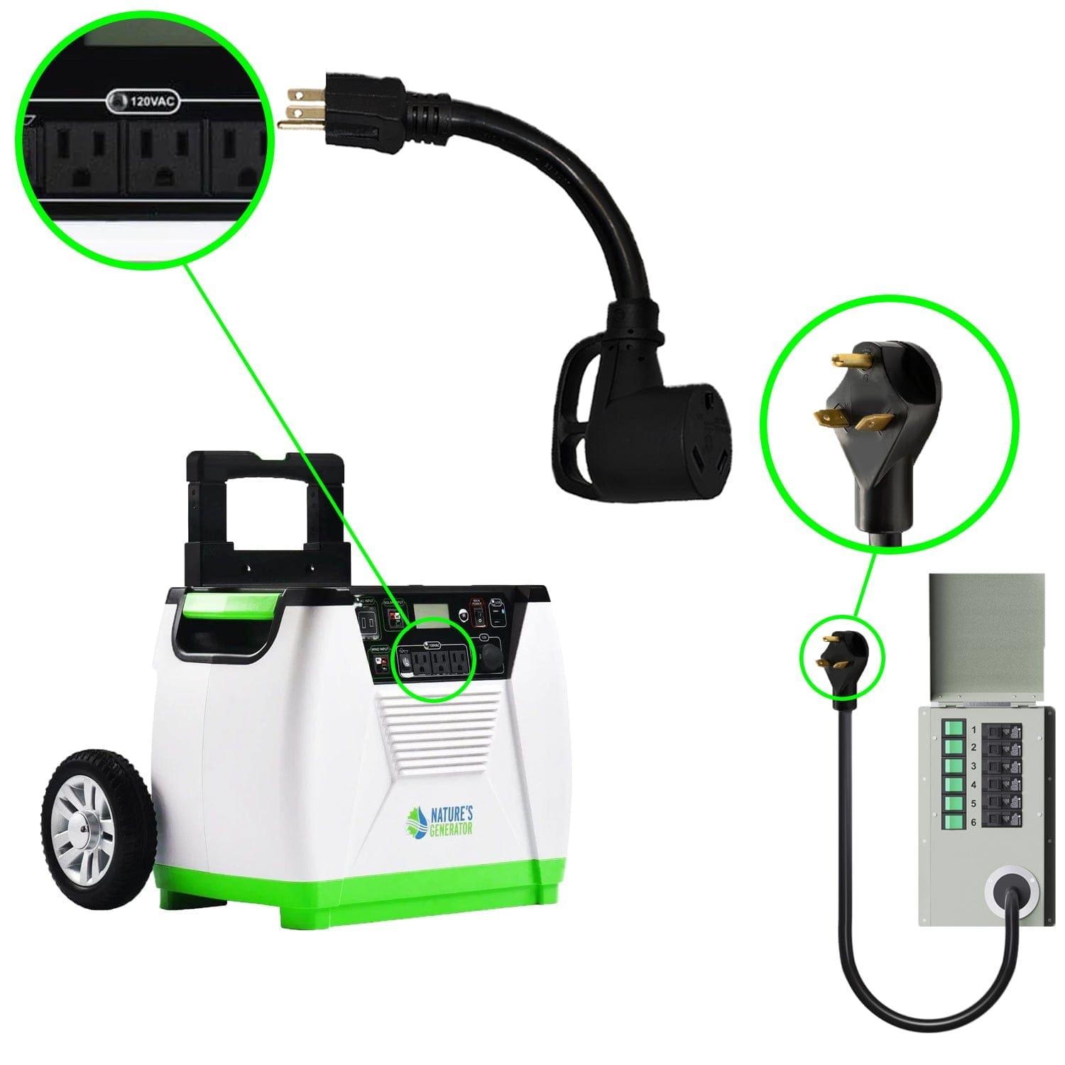 Nature's Generator 30A to 15A Adapter (SC)