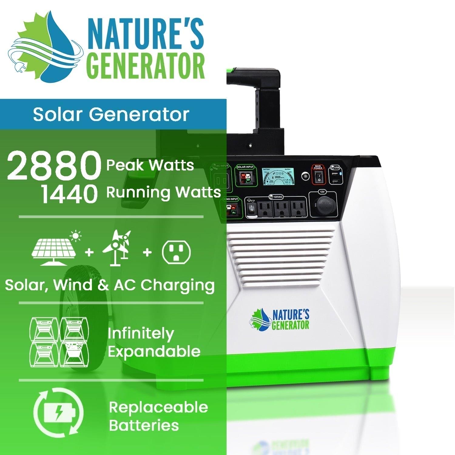 Refurbished - Nature's Generator