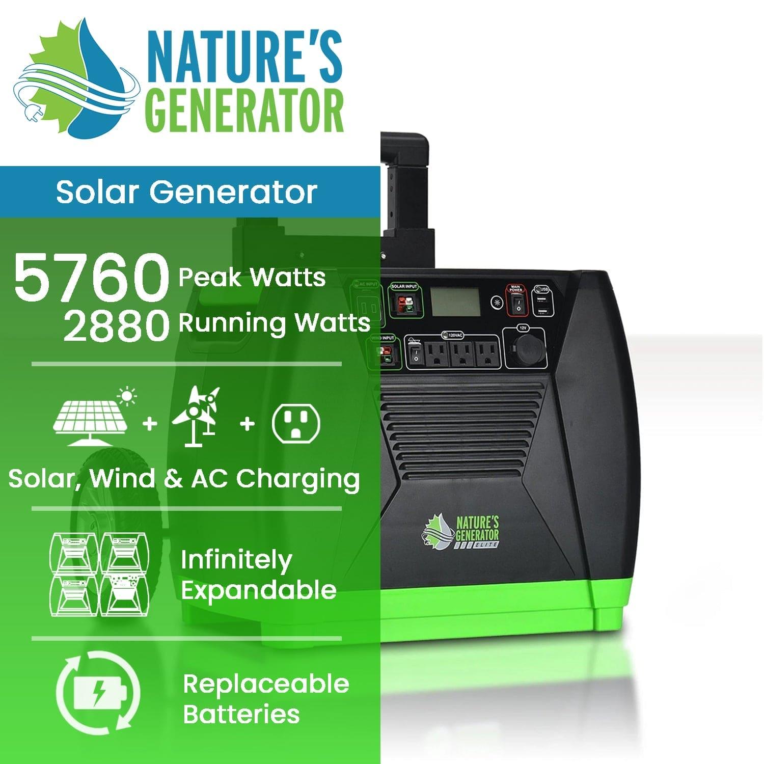 Nature's Generator Elite (SC)
