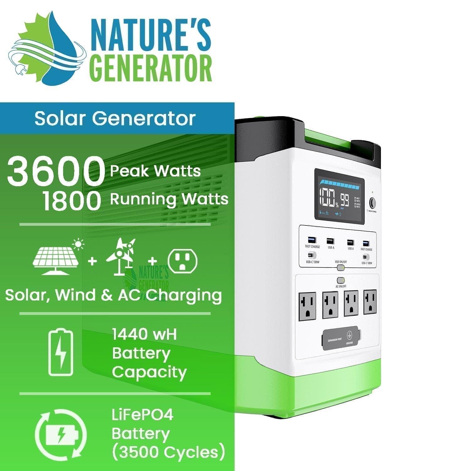 Refurbished Nature's Generator Lithium 1800 (SC)
