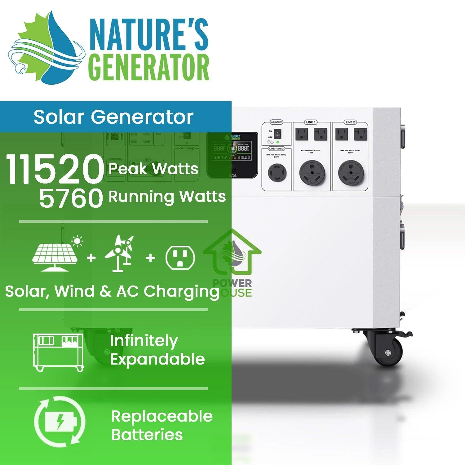 Nature’s Generator Powerhouse Whole Home Generator (SC)