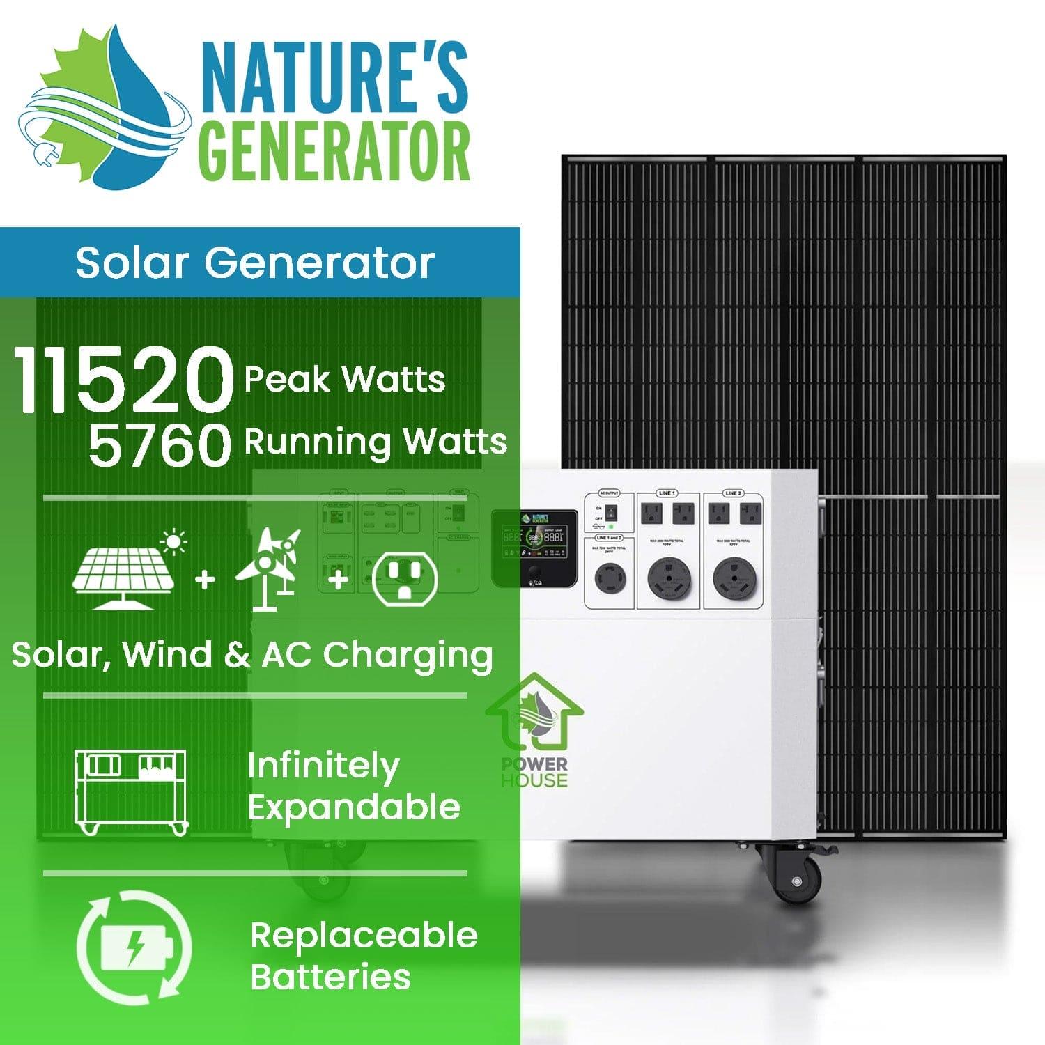 Nature’s Generator Powerhouse with Solar Panel (SC)