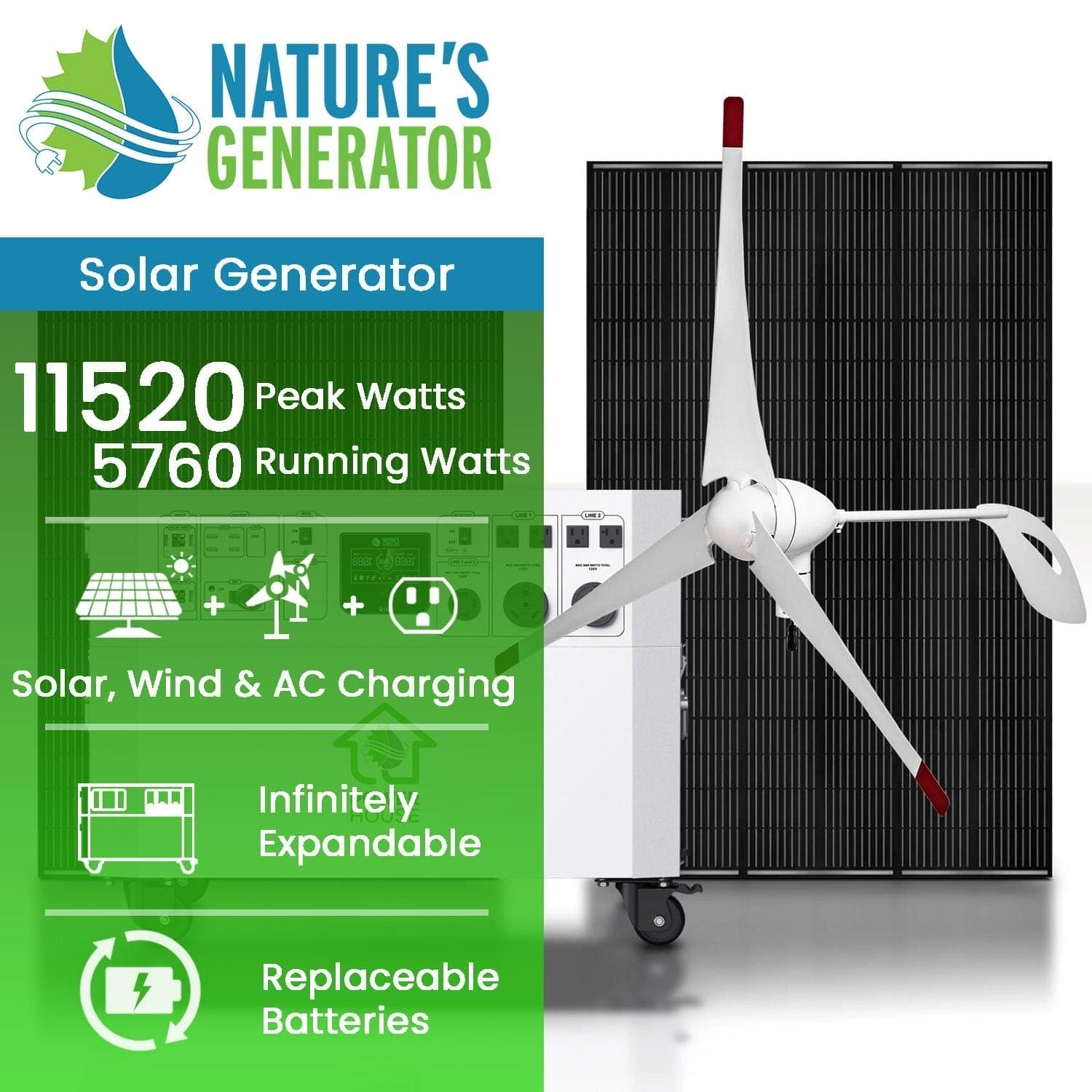 Nature’s Generator Powerhouse Solar and Wind Generator (SC)