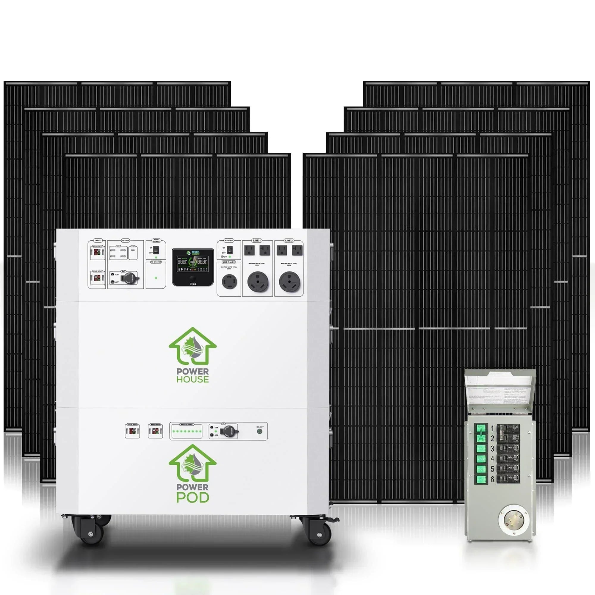 Nature’s Generator Powerhouse Platinum Plus PE System