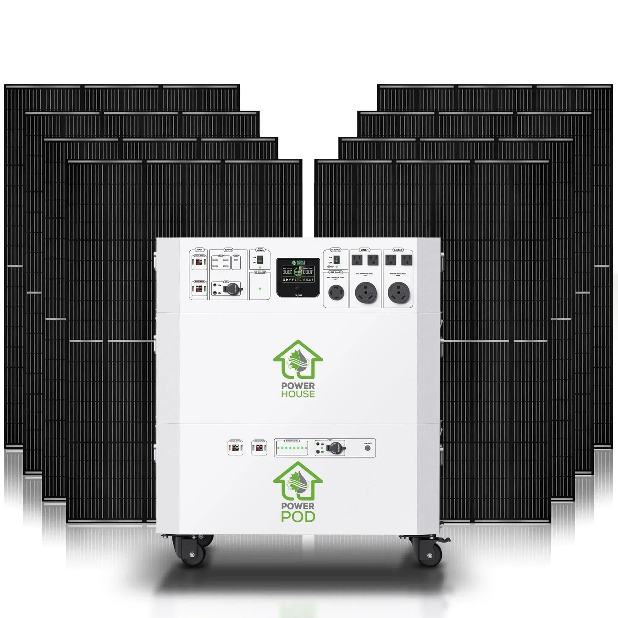 Nature’s Generator Powerhouse Platinum Plus System