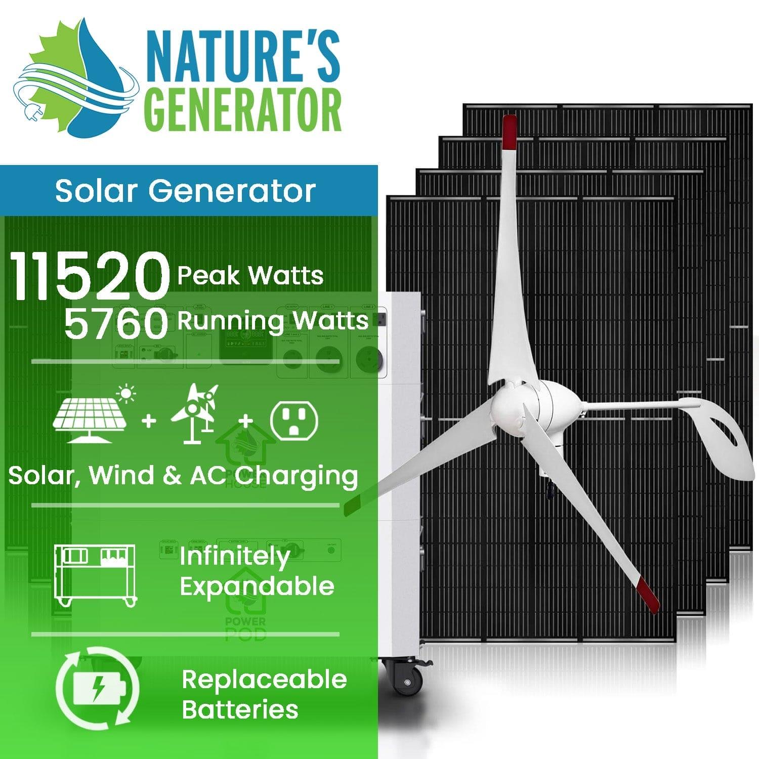 Nature’s Generator Powerhouse Platinum Plus WE System (SC)