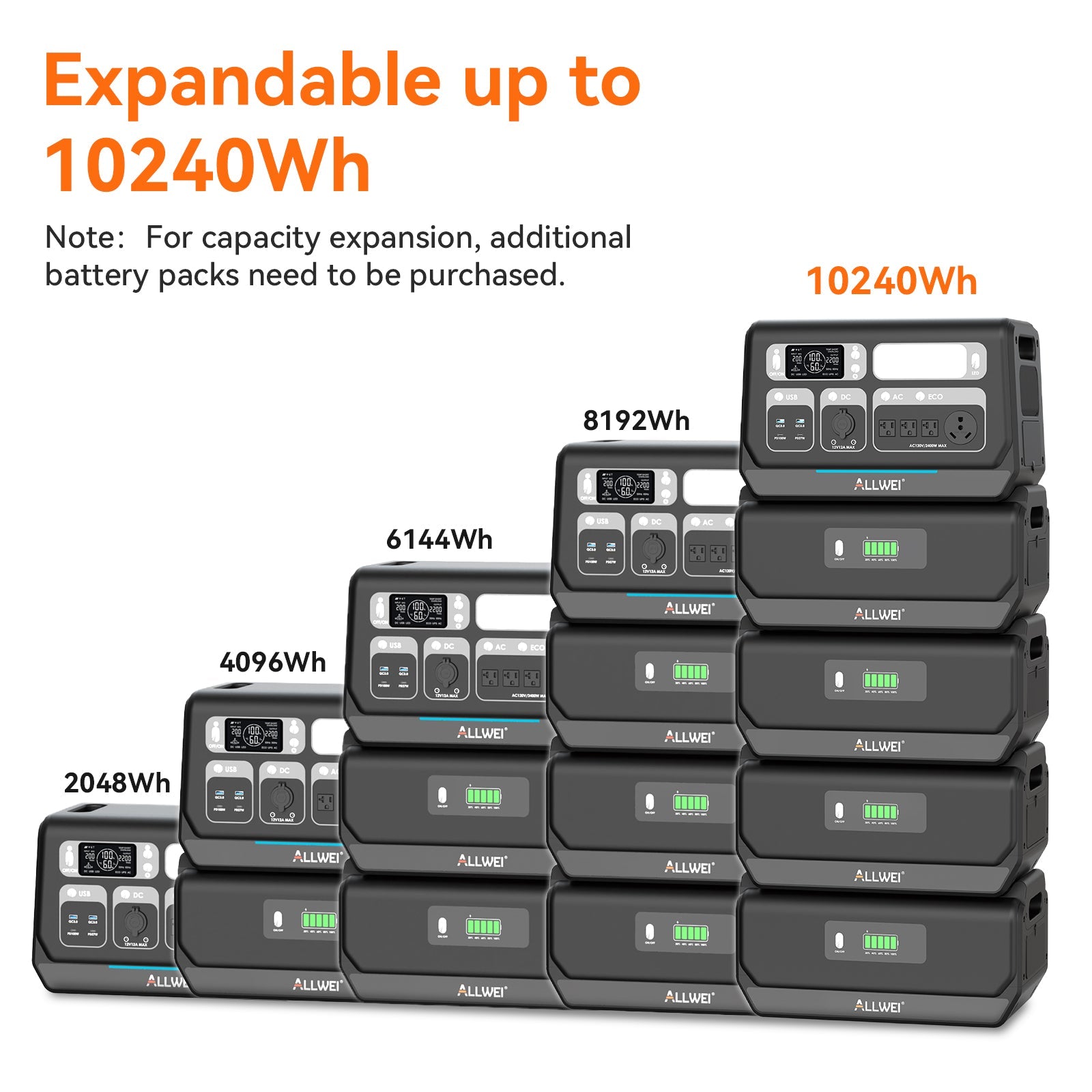 ALLWEI PPS2400+3* B200 PRO | Home Battery Backup up to 8kWh (SC)