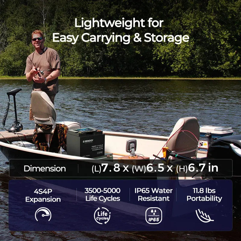 Renogy Core - 12V 50Ah Deep Cycle Lithium Iron Phosphate Battery (SC)