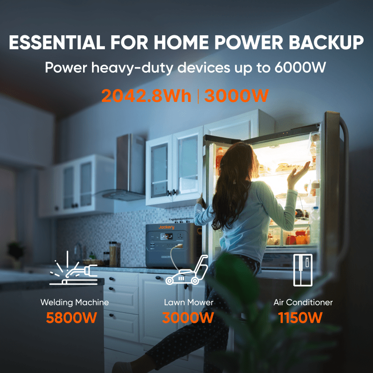 Jackery Solar Generator 2000 Plus Plus Kit (6kWh) (SC)