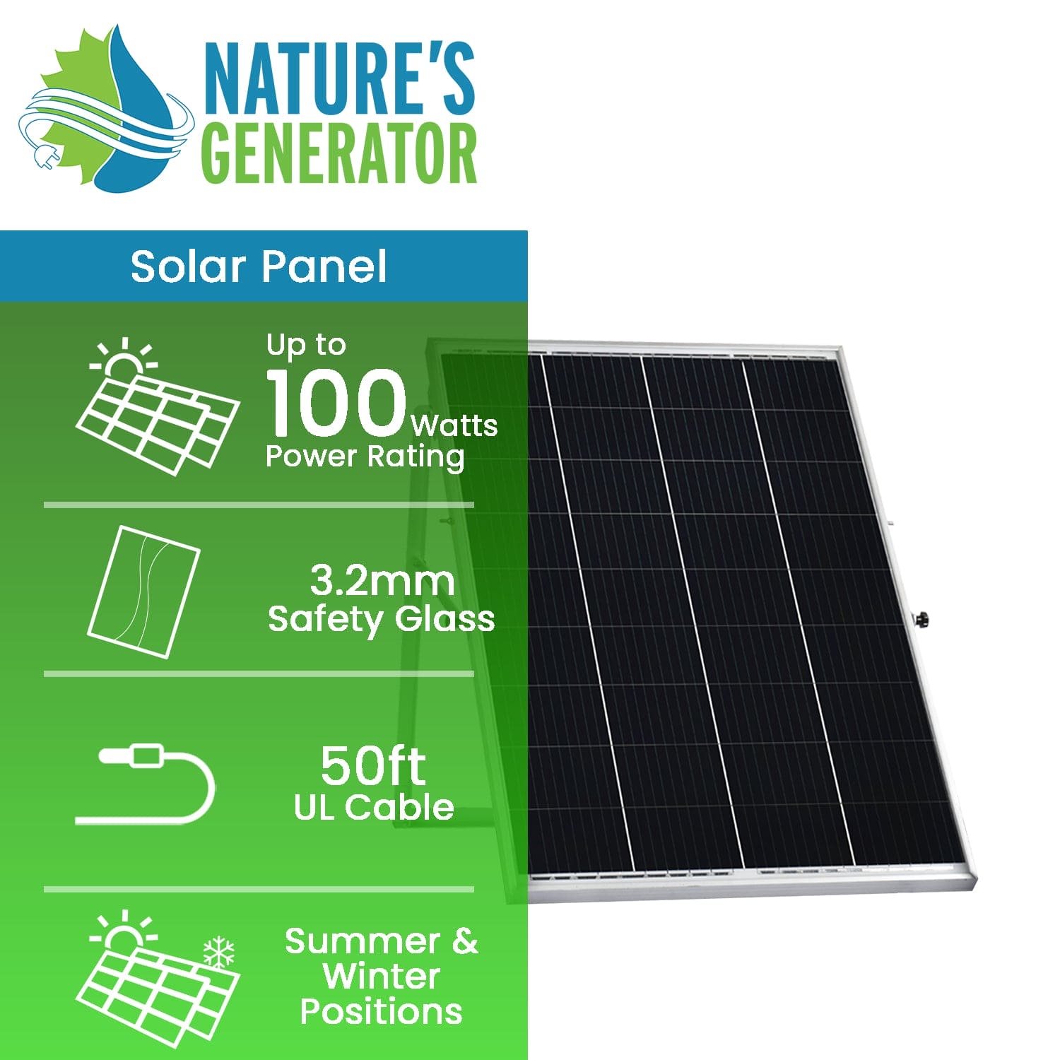 Nature's Generator Power Panel Bundle (SC)