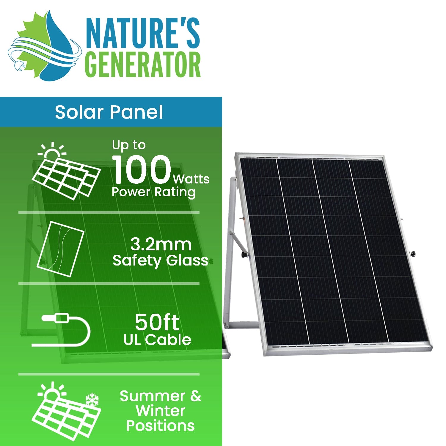 Nature's Generator Power Panel - 2 Panel System (SC)